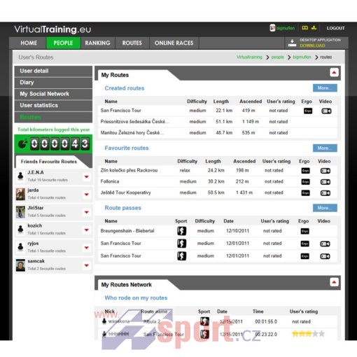 UniVET System 3 Professional
