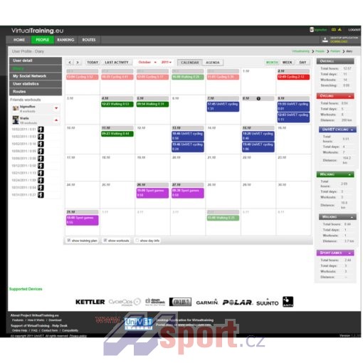 UniVET System 3 Professional
