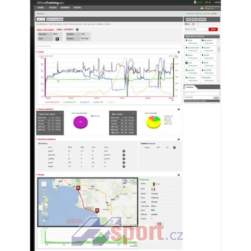 UniVET System 3 Professional