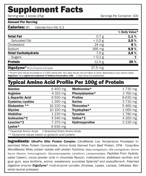 Amix UltraPro Elite 50% - 1000 g - expirace 9/10 2016