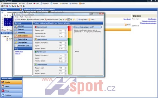 správa osob